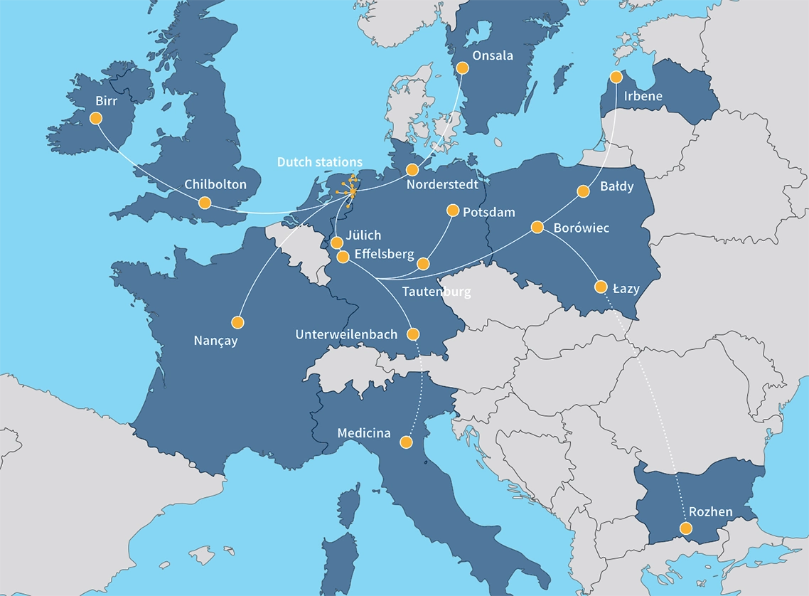 LOFAR Station across Europe